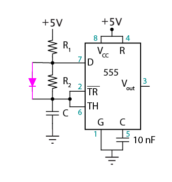 555 timer astable oscillator with diode-separated charge and discharge paths