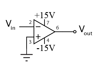 Operational amplifier used open-loop as a comparator against ground