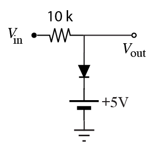 Diode clamp circuit with input resistor and diode to ground
