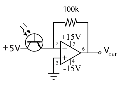 Phototransistor transimpedance amplifier with resistor feedback