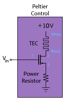 MOSFET low-side driver controlling current through a Peltier element