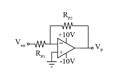 Inverting proportional operational amplifier stage