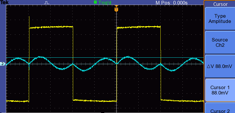 Oscilloscope trace showing phase reversal and partial destructive addition in an RLC response