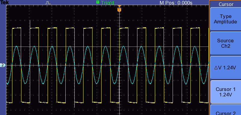 Oscilloscope trace showing the RLC circuit selecting a sinusoidal harmonic from a square wave