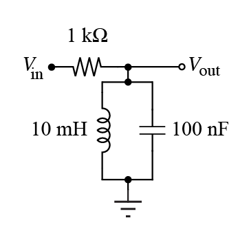 Series RLC circuit with output measured across the resistor